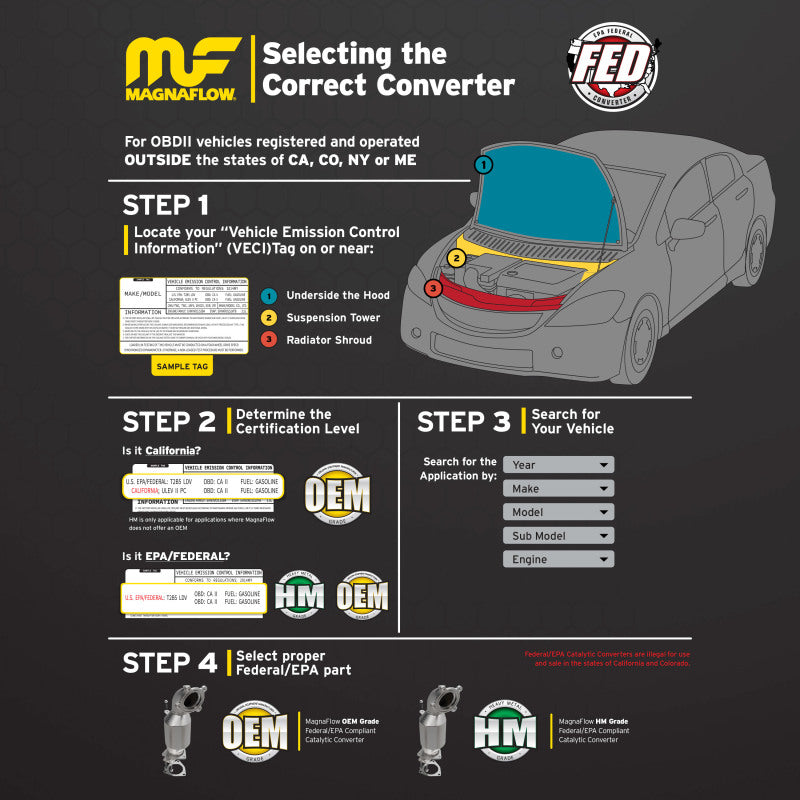 MagnaFlow Conv DF 00-04 S40/V40 1.9L Rear