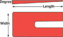 Load image into Gallery viewer, SPC Performance ZINC SHIMS 3 x 6 x 2.5 deg.