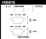 Hawk 07-16 Volvo S80 HPS 5.0 Front Brake Pads