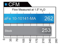 Load image into Gallery viewer, aFe MagnumFLOW OE Replacement Filter w/ Pro Dry S Media (Pair) 04-16 Aston Martin DB9 V12-6.0L