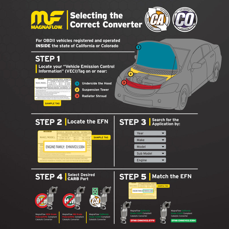 MagnaFlow Conv DF 01-04 Mercedes E320 Passenger Side CA