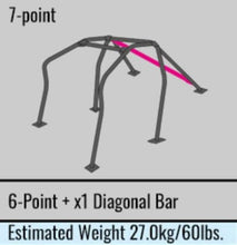 Load image into Gallery viewer, Cusco SFTY21 2 Pssngr 7pt Around Dash Roll Cage 06-11 Honda Civic Type R (FD2) (S/O/No Cancel)