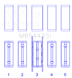 King Ford/Mazda Duratec 2.0/2.3 DOHC (Size STD) Silicon Bi-Metal Aluminum Main Bearing Set