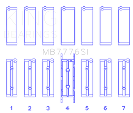 King BMW N55B30A/N53B30A/N52B30A (Size 0.50 Oversized) Main Bearing Set