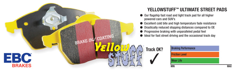 EBC 08-10 Volvo S60 2.5 Turbo T5 Yellowstuff Front Brake Pads