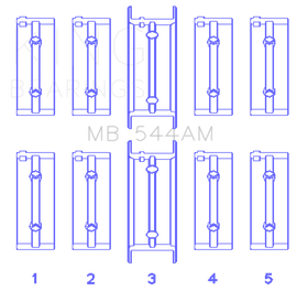 King BMW M10B15/18/20 (Size STD) Performance Main Bearing Set