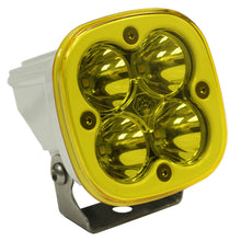 Load image into Gallery viewer, Baja Designs Squadron Sport Work/Scene Pattern White LED Light Pod - Amber