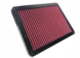 K&N 1975 Alfa Romeo Alfa 6 Replacement Air Filter