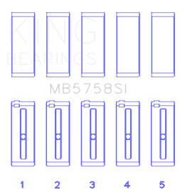 King 2007 Mini Cooper (Size STD) Main Bearing Set