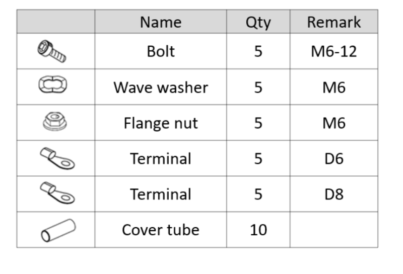 HKS CIRCLE EARTH SYSTEM TERMINAL SET