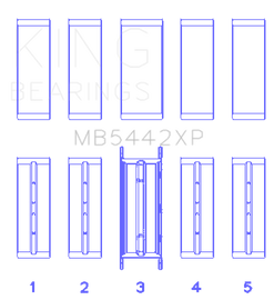 King 07-09 Mazdaspeed 3 L3-VDT MZR DISI (t) Duratec High Performance Main Bearing Set - Size (STDX)