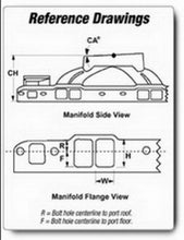 Load image into Gallery viewer, Edelbrock Small Block Chrysler Victor Manifold