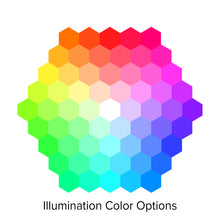 Load image into Gallery viewer, Autometer Airdrive 2-1/6in Oil Pressure Gauge 0-100 PSI - Black