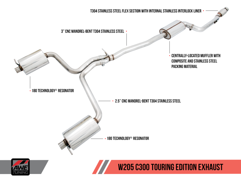 AWE Tuning Mercedes-Benz W205 C300 Touring Edition Exhaust